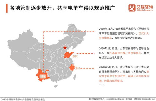 2020年中國共享電單車市場(chǎng)概況及政策演變分析 工業(yè)互聯(lián)網(wǎng)數(shù)據(jù)服務(wù)視角
